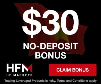 HFM Markets Forex Promo 12/2022